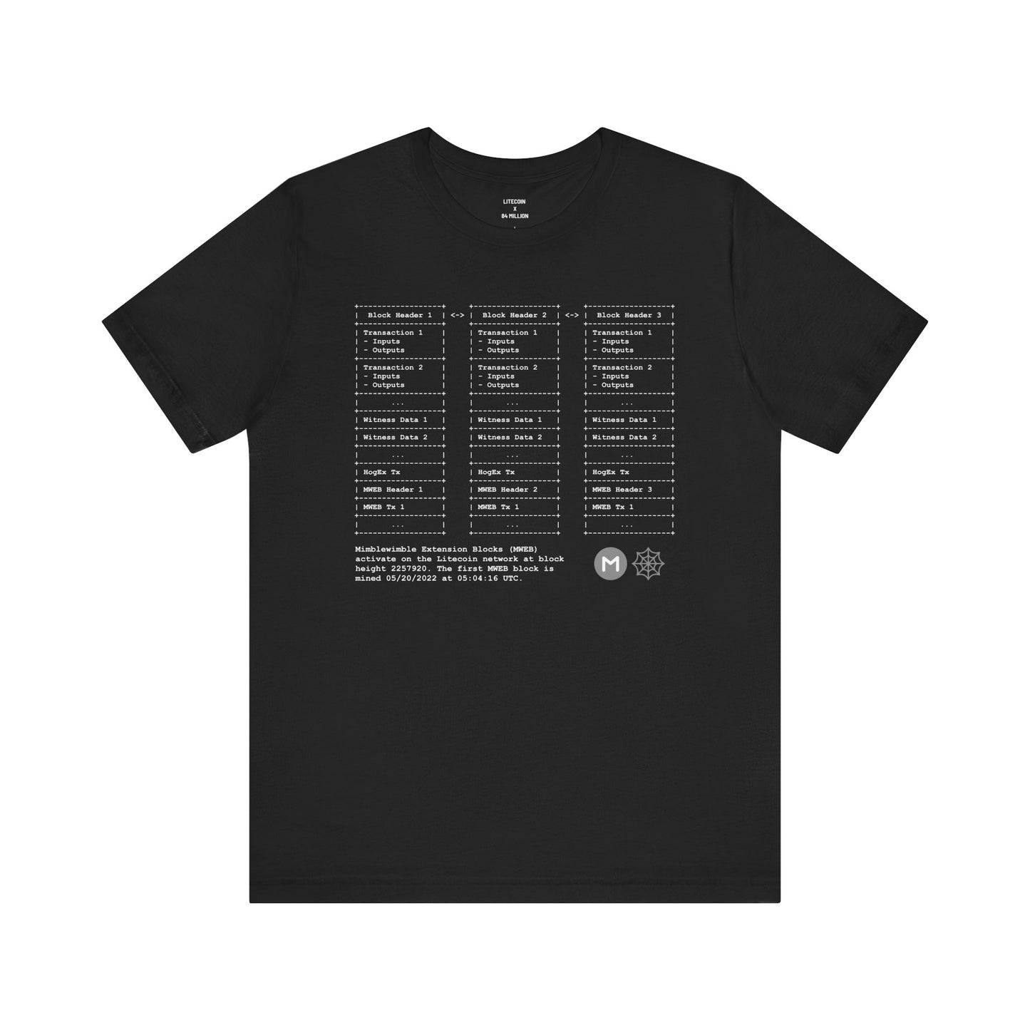 The Mimblewimble Tee