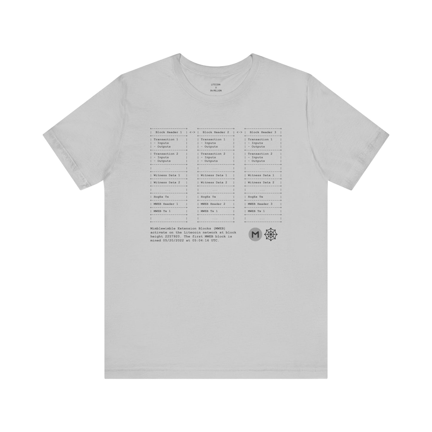 The Mimblewimble Tee