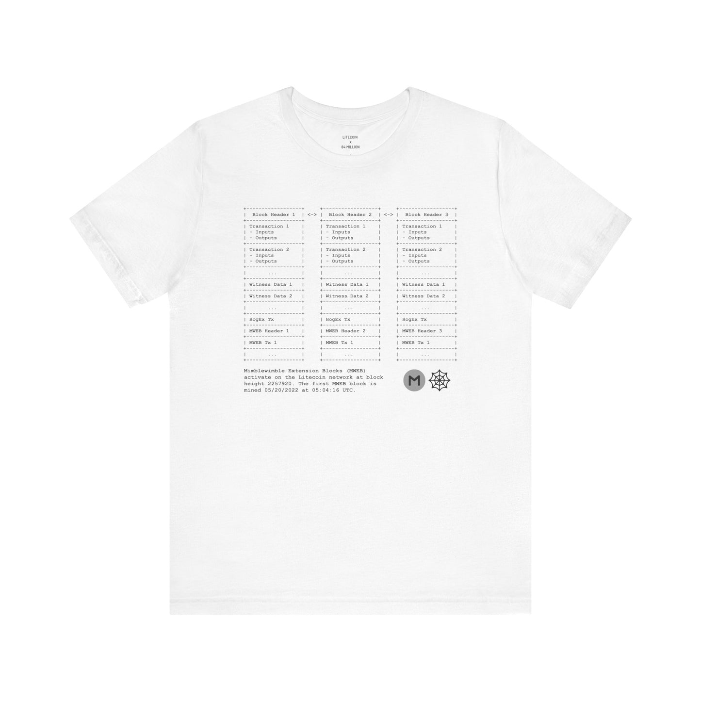 The Mimblewimble Tee