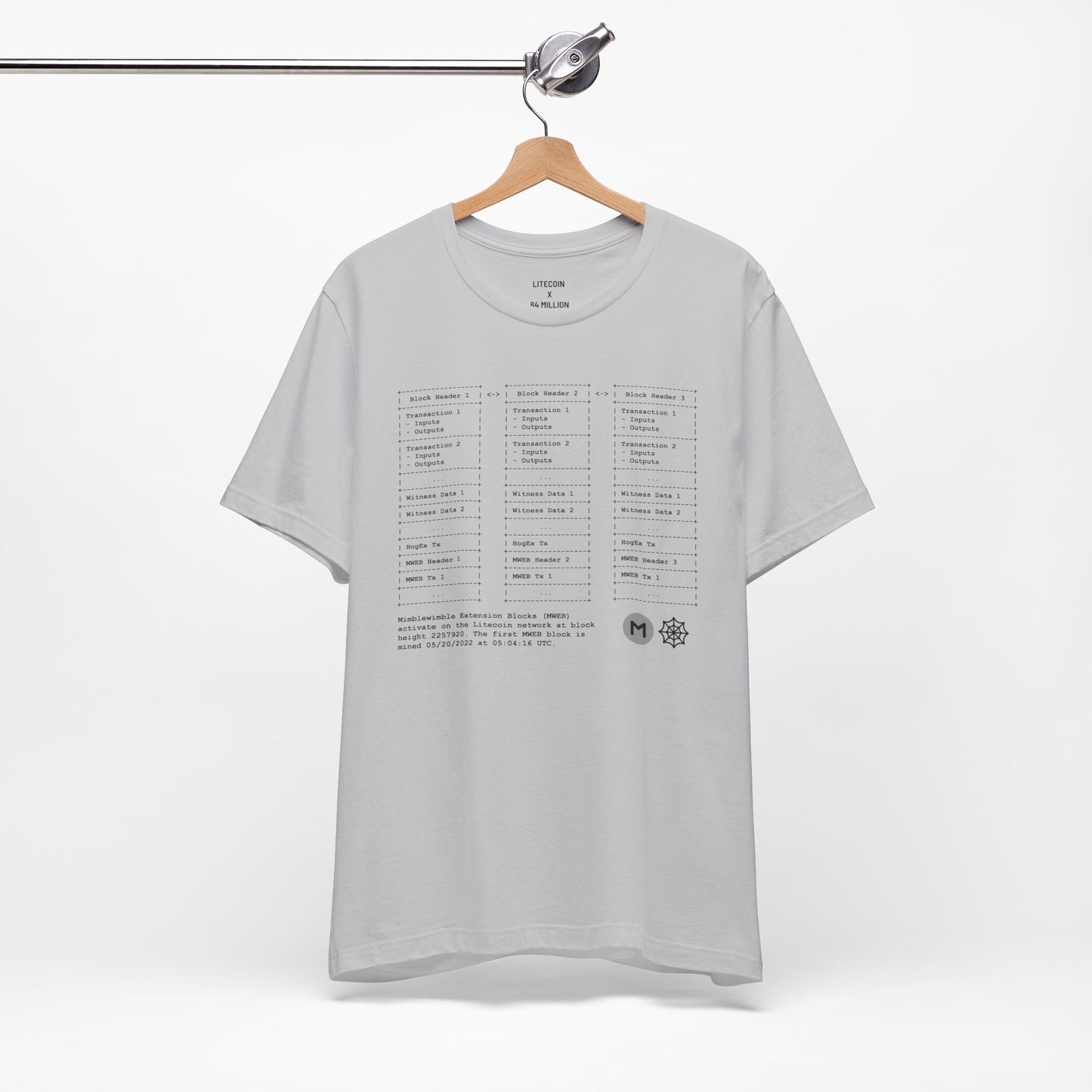 The Mimblewimble Tee