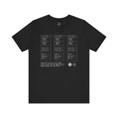 The Mimblewimble Tee