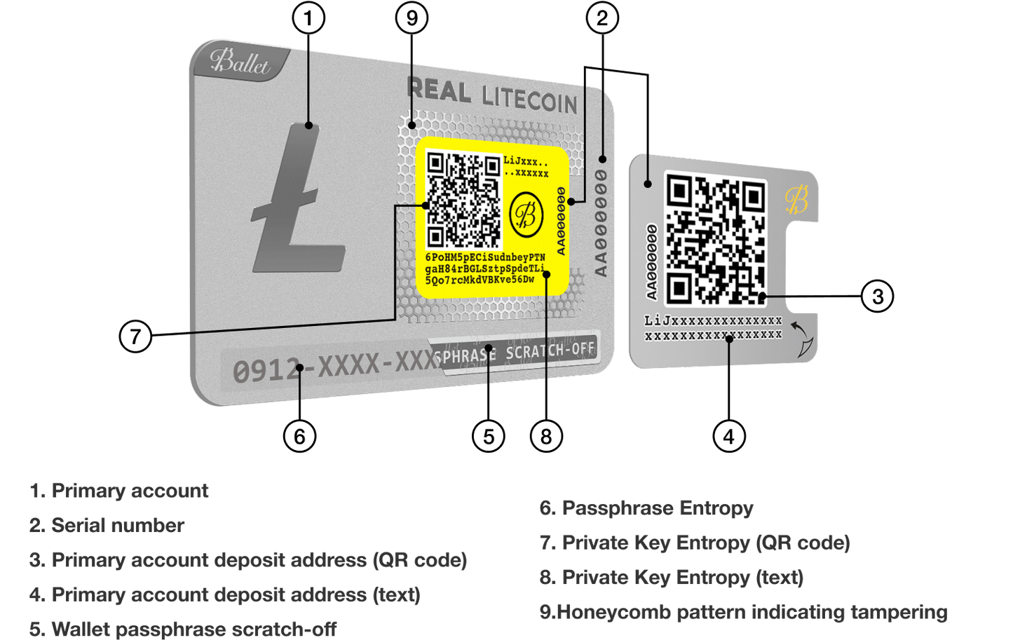 Ballet Cold Storage - Litecoin Edition