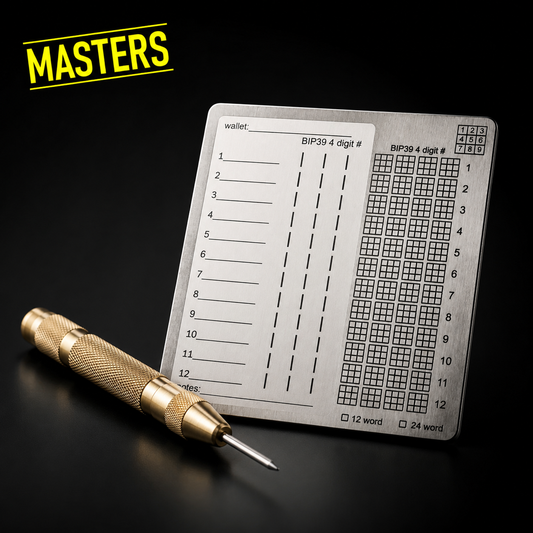 Masters Plate Seed Backup Kit